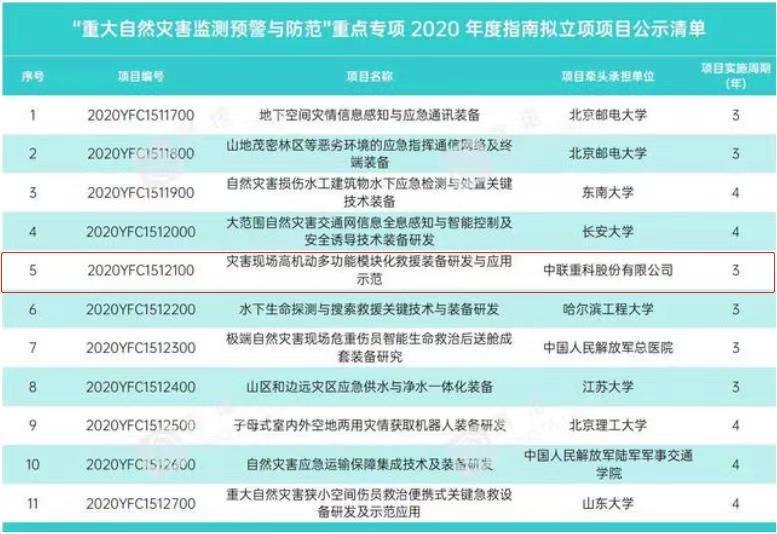 必发集团(股份)有限公司-官方网站