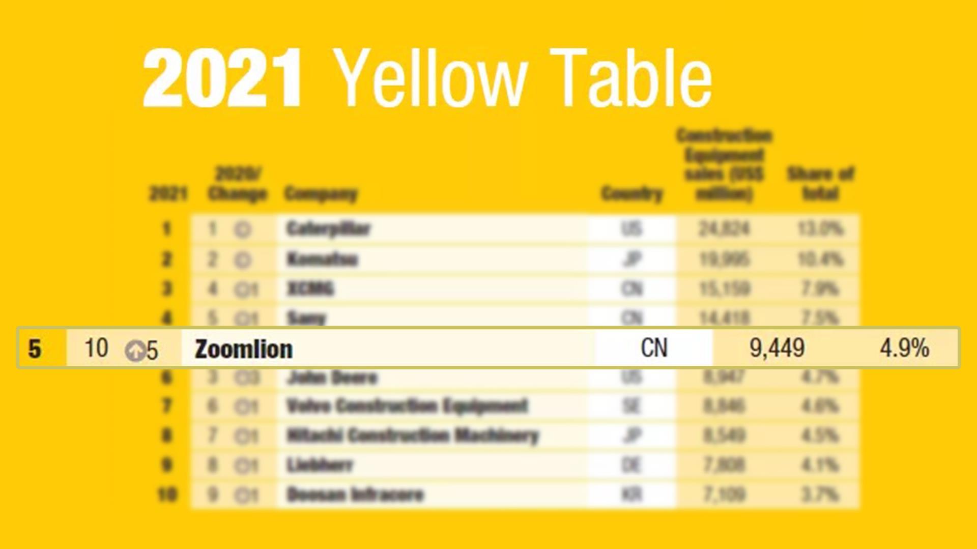 必发集团(股份)有限公司-官方网站