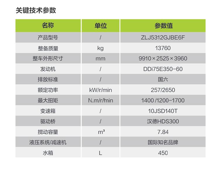 必发集团(股份)有限公司-官方网站