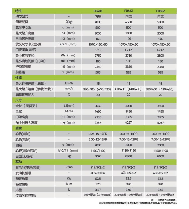 必发集团(股份)有限公司-官方网站