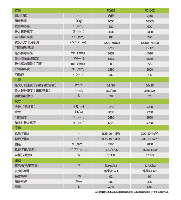 必发集团(股份)有限公司-官方网站