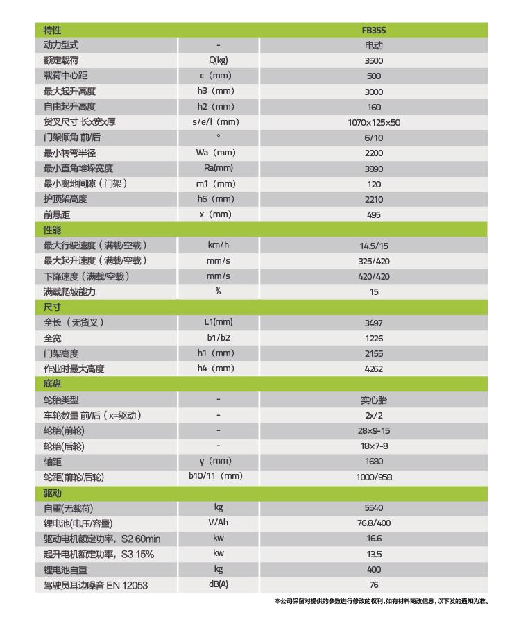 必发集团(股份)有限公司-官方网站
