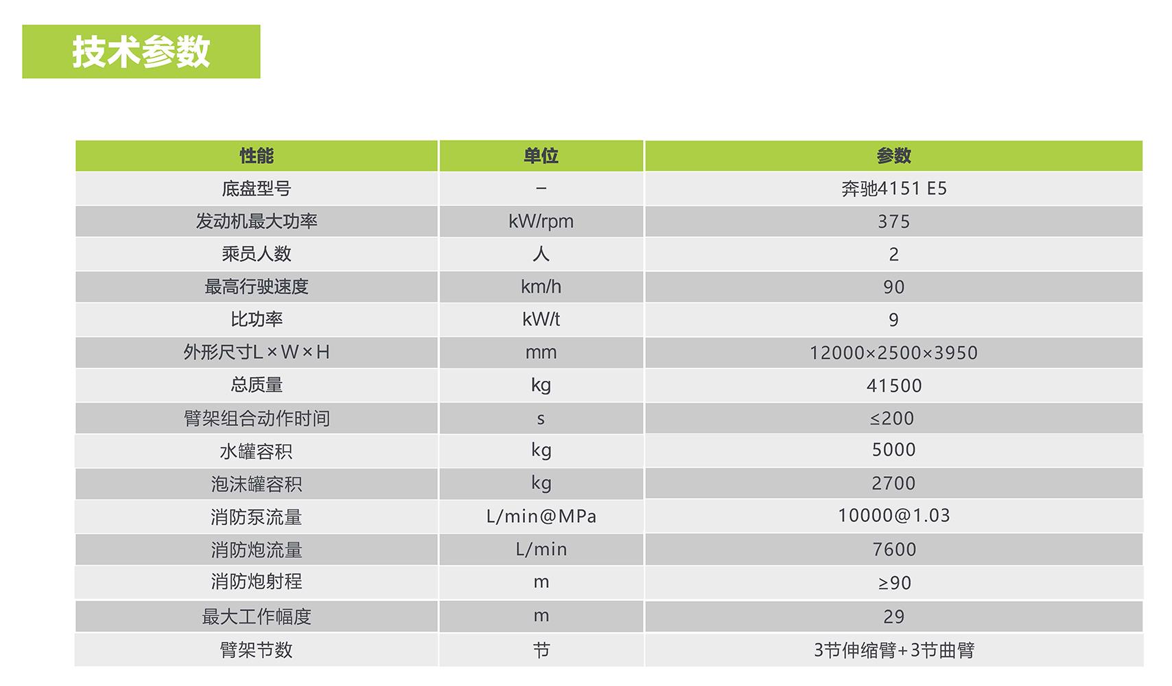 必发集团(股份)有限公司-官方网站