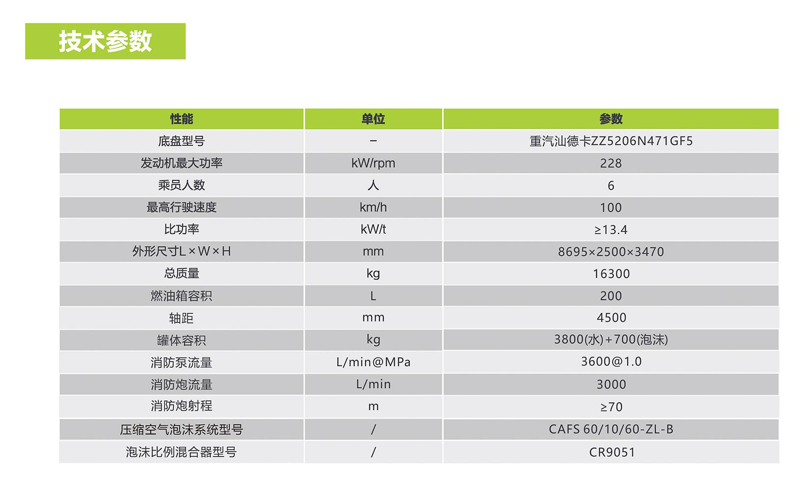 必发集团(股份)有限公司-官方网站