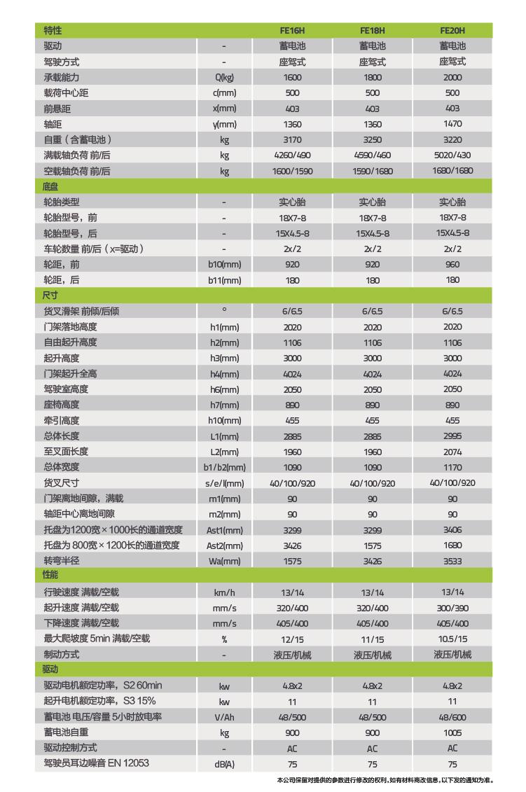 必发集团(股份)有限公司-官方网站