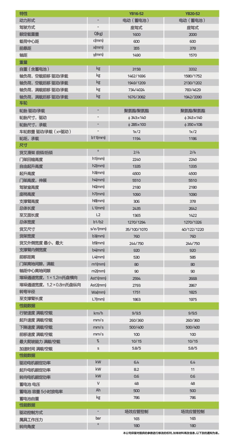 必发集团(股份)有限公司-官方网站