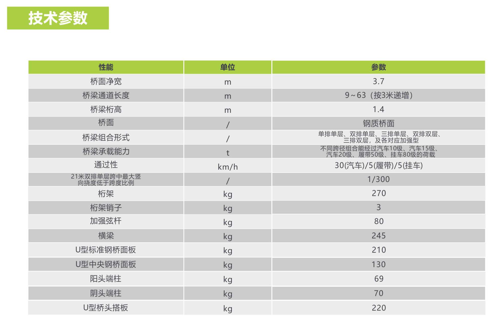 必发集团(股份)有限公司-官方网站