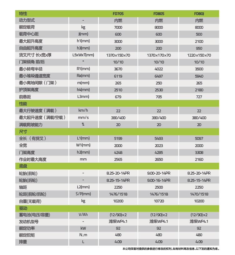 必发集团(股份)有限公司-官方网站