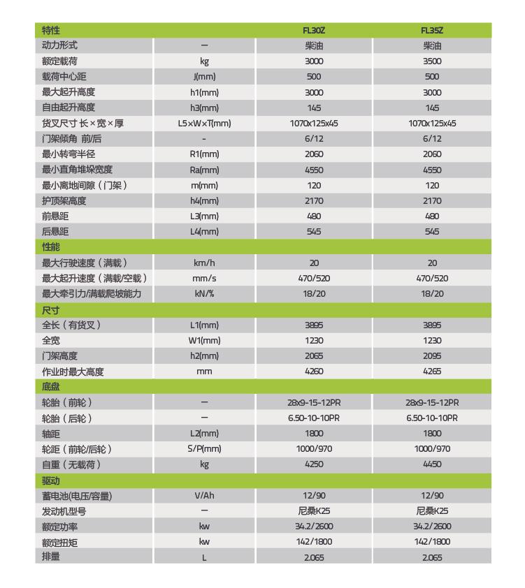 必发集团(股份)有限公司-官方网站