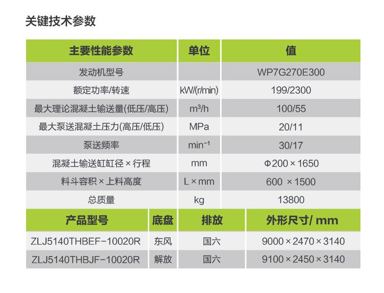 必发集团(股份)有限公司-官方网站