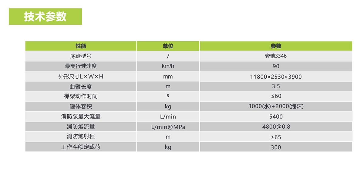 必发集团(股份)有限公司-官方网站