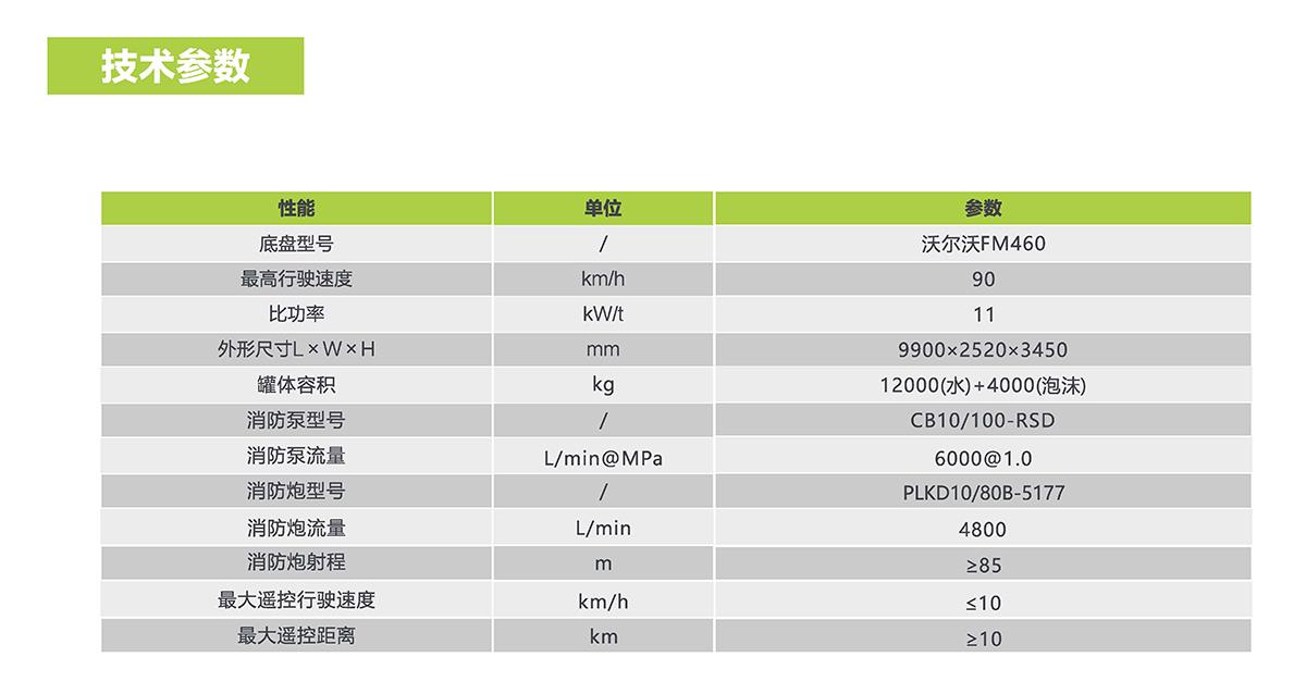 必发集团(股份)有限公司-官方网站