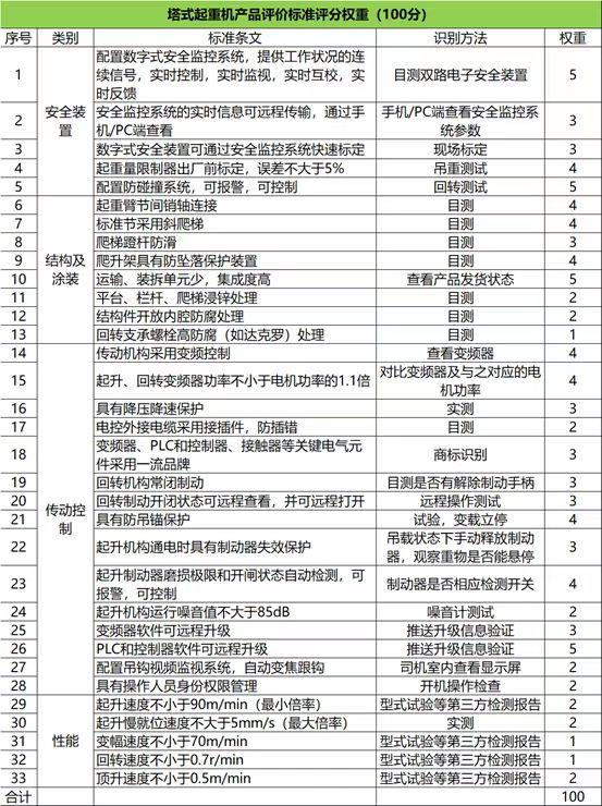 必发集团(股份)有限公司-官方网站