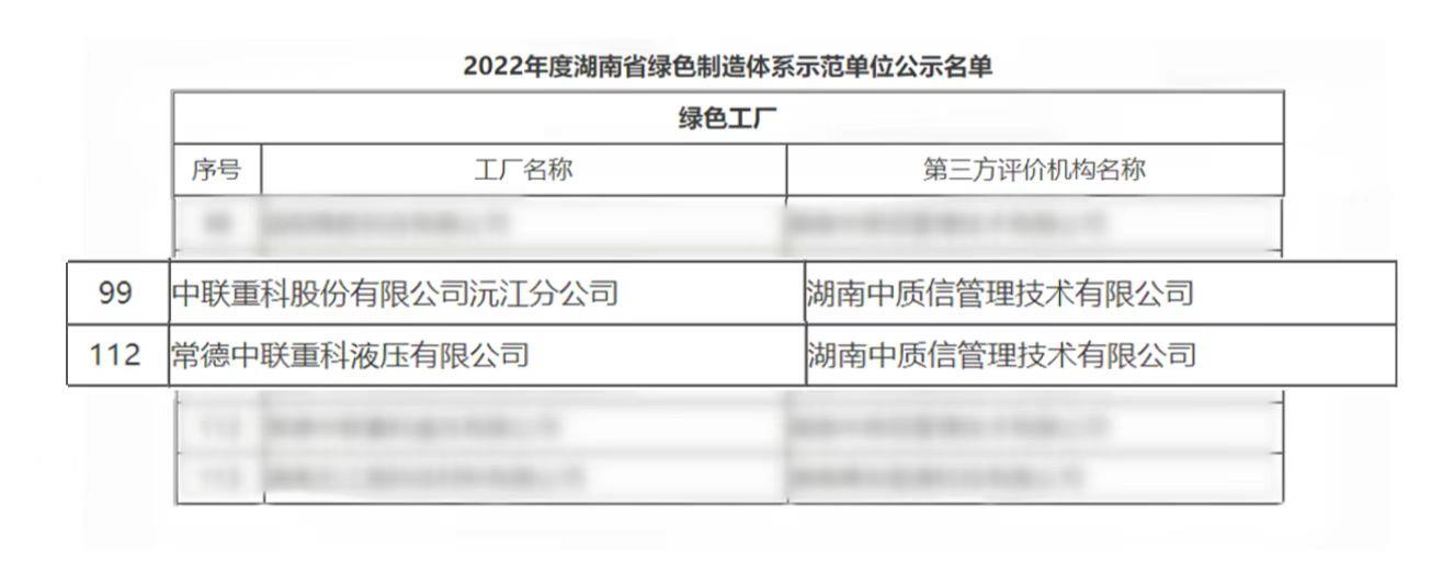 必发集团(股份)有限公司-官方网站