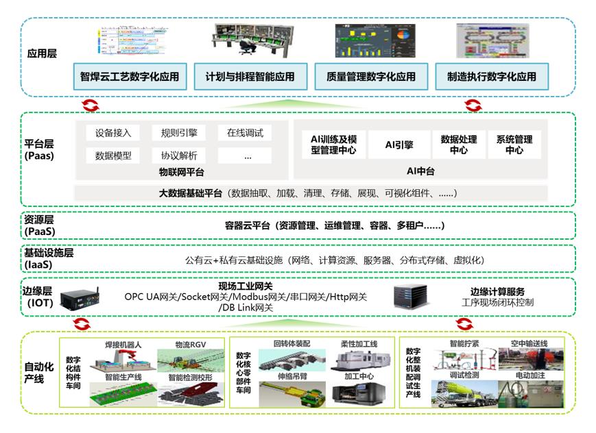 必发集团(股份)有限公司-官方网站