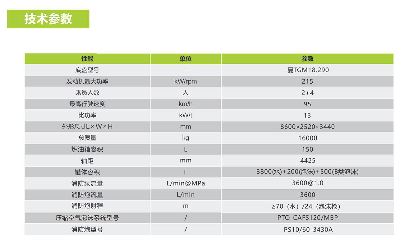 必发集团(股份)有限公司-官方网站