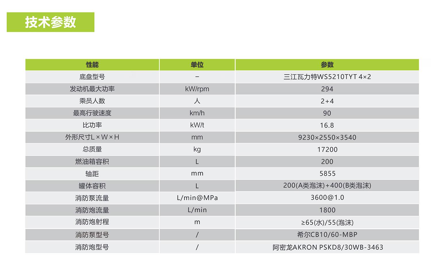 必发集团(股份)有限公司-官方网站