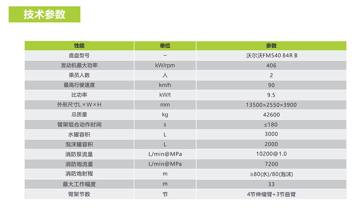 必发集团(股份)有限公司-官方网站