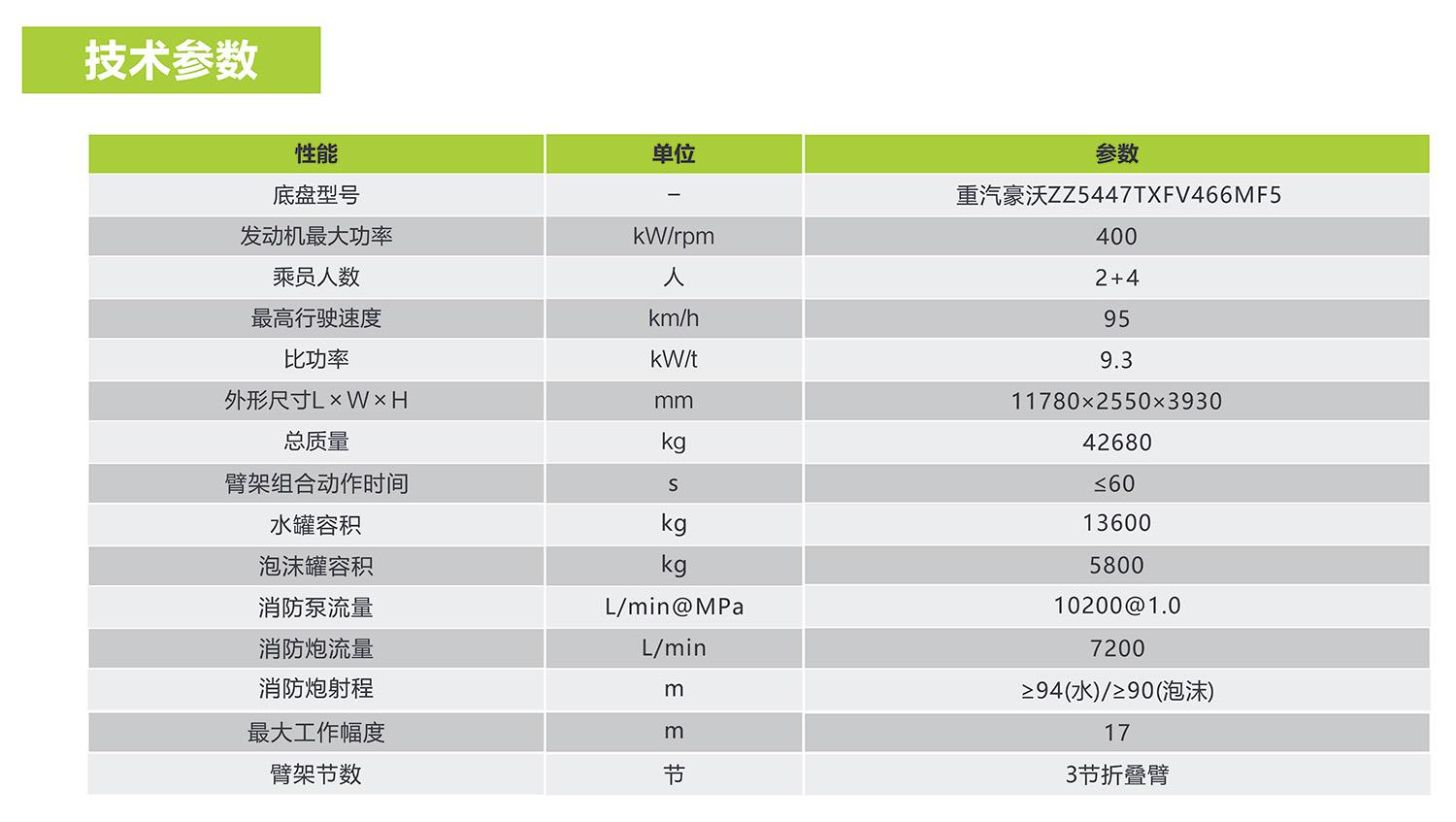 必发集团(股份)有限公司-官方网站