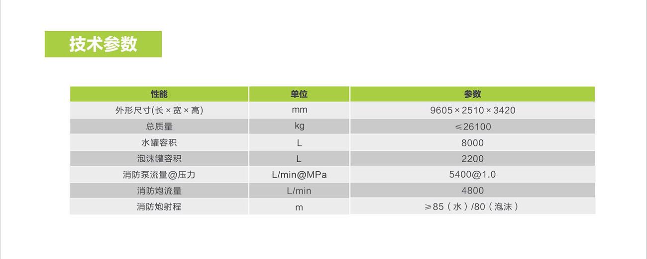 必发集团(股份)有限公司-官方网站