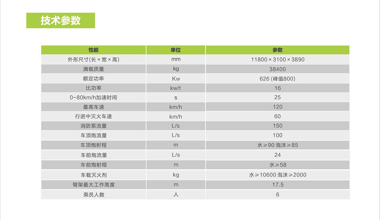 必发集团(股份)有限公司-官方网站