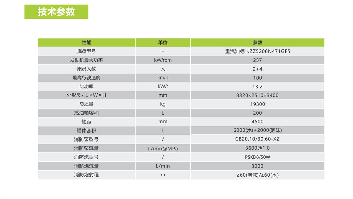 必发集团(股份)有限公司-官方网站