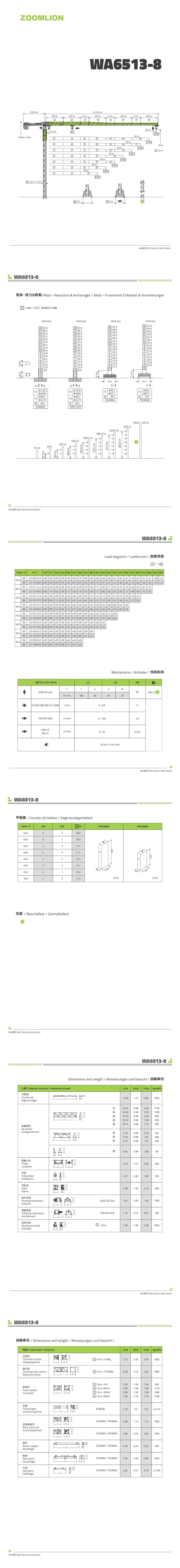 必发集团(股份)有限公司-官方网站