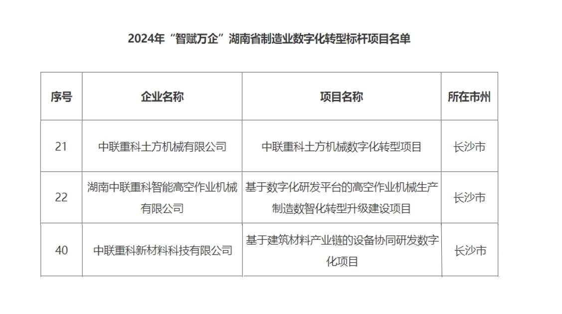 必发集团(股份)有限公司-官方网站