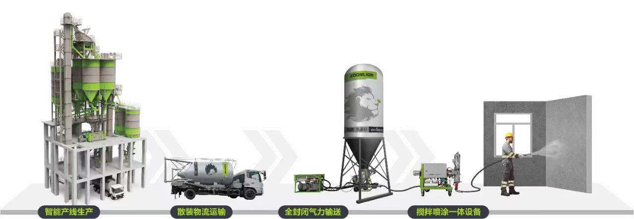 必发集团(股份)有限公司-官方网站