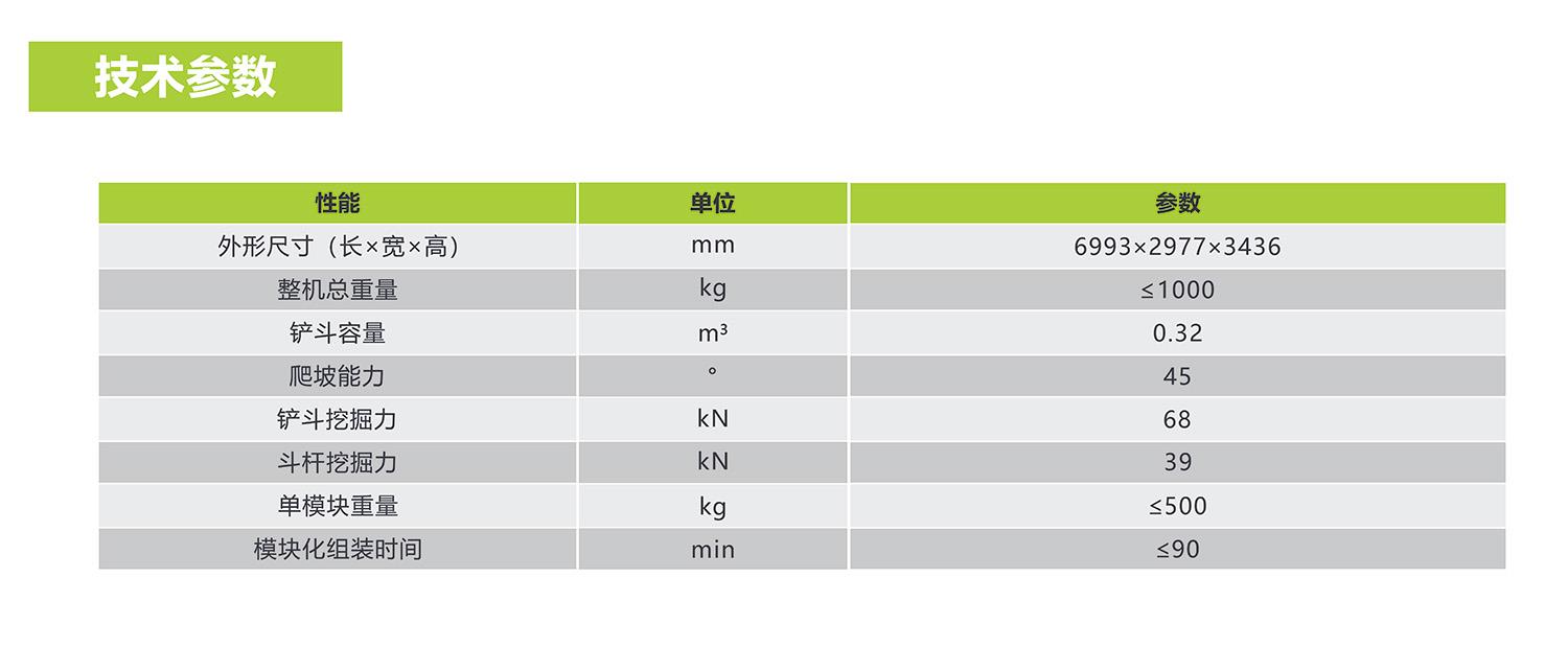 必发集团(股份)有限公司-官方网站