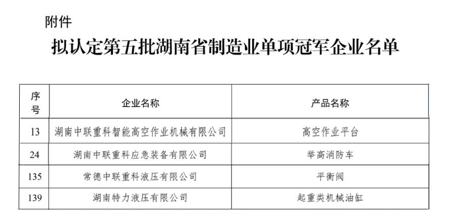 必发集团(股份)有限公司-官方网站