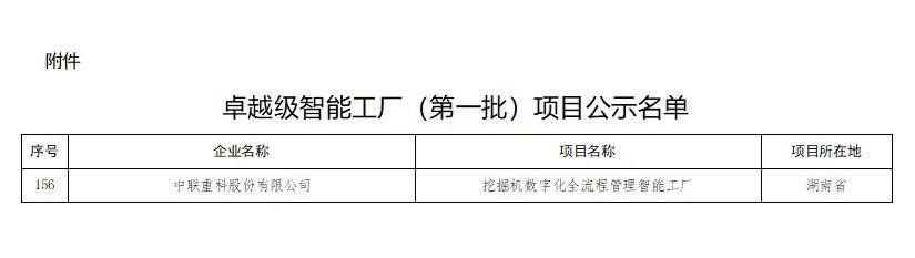 必发集团(股份)有限公司-官方网站