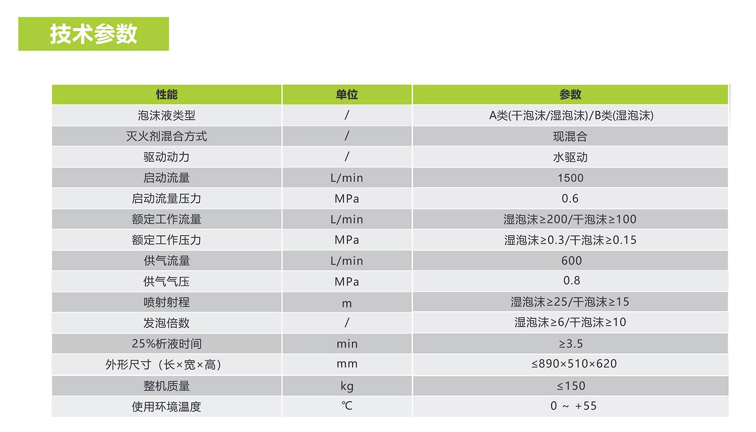 必发集团(股份)有限公司-官方网站