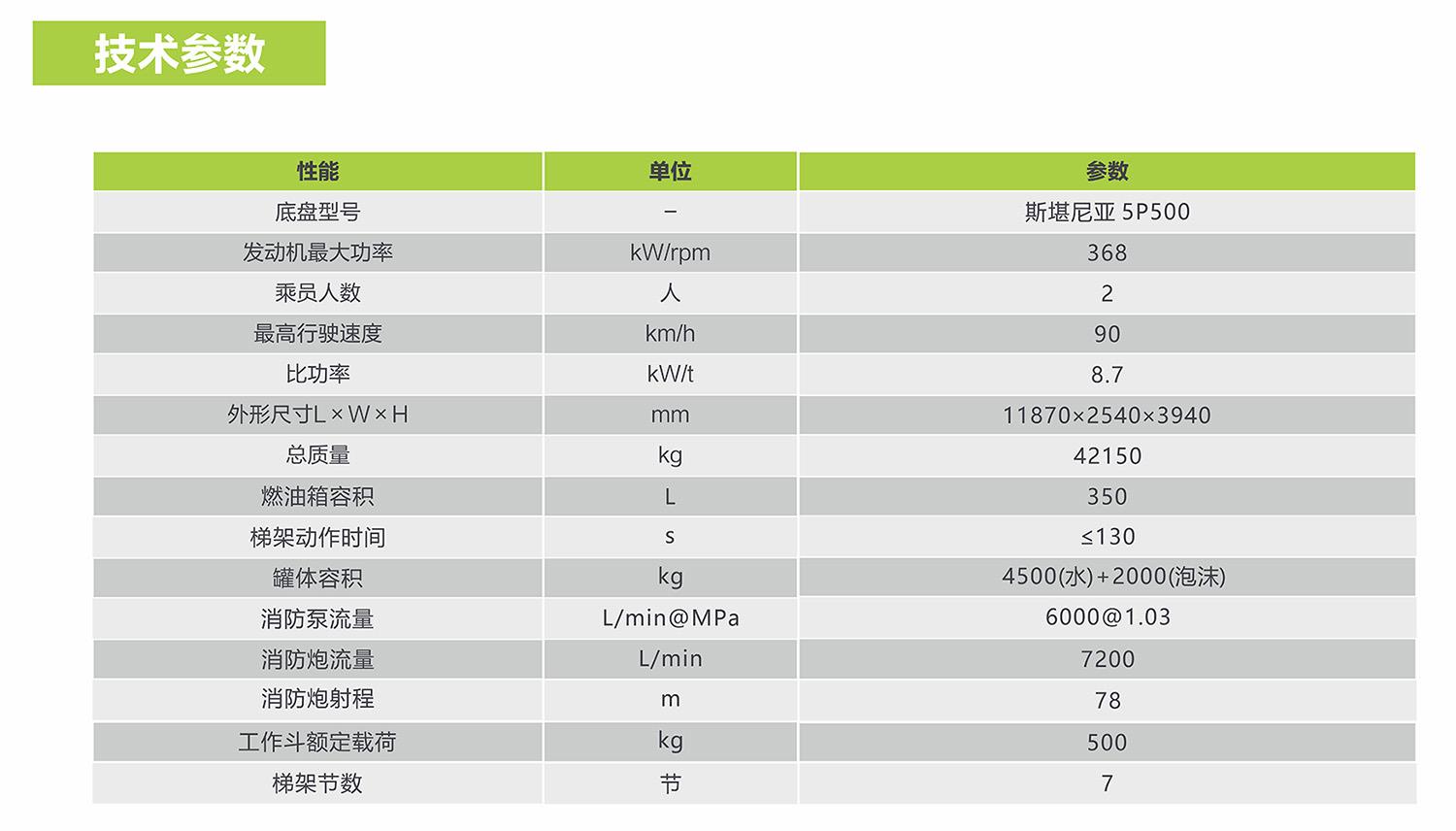 必发集团(股份)有限公司-官方网站