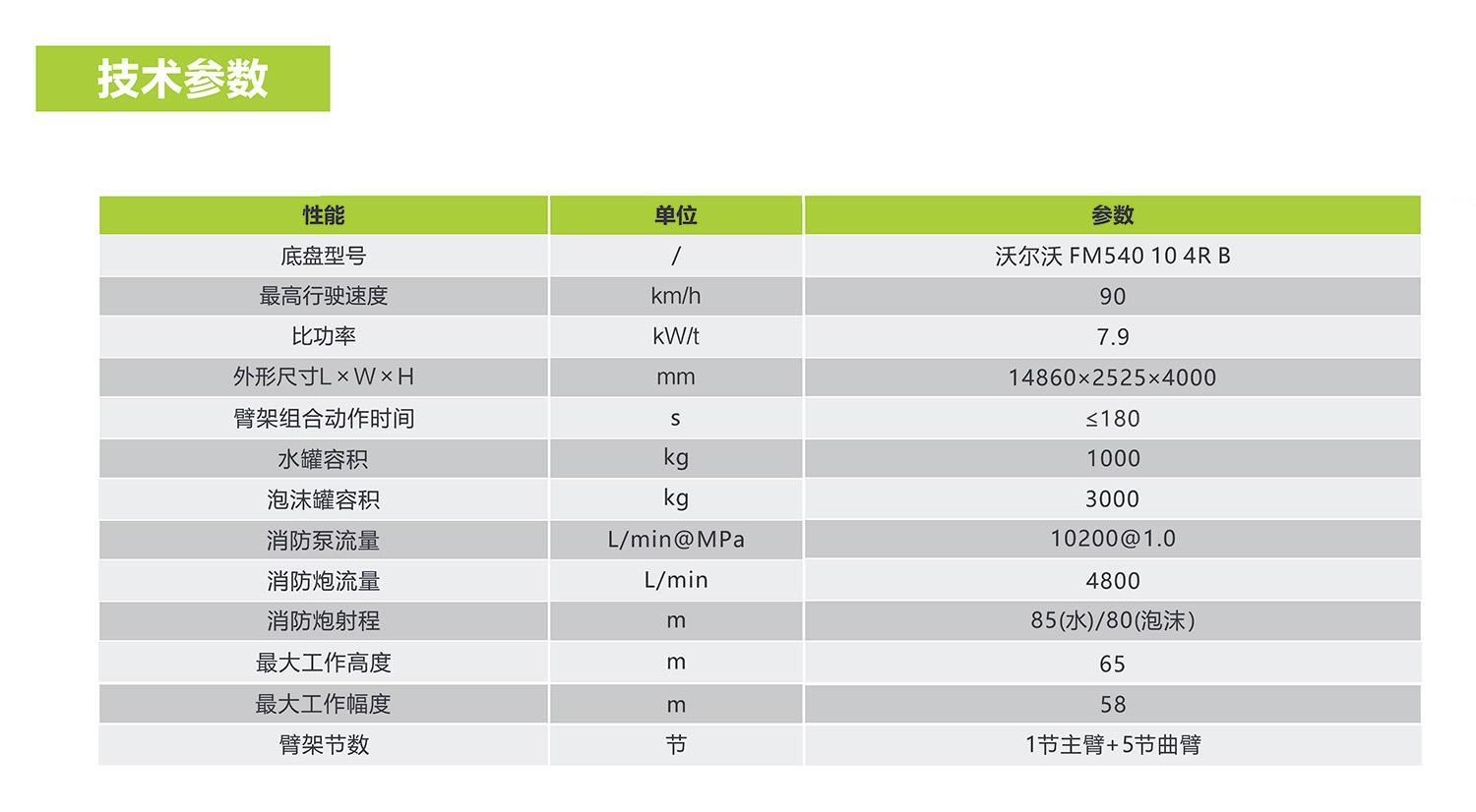 必发集团(股份)有限公司-官方网站