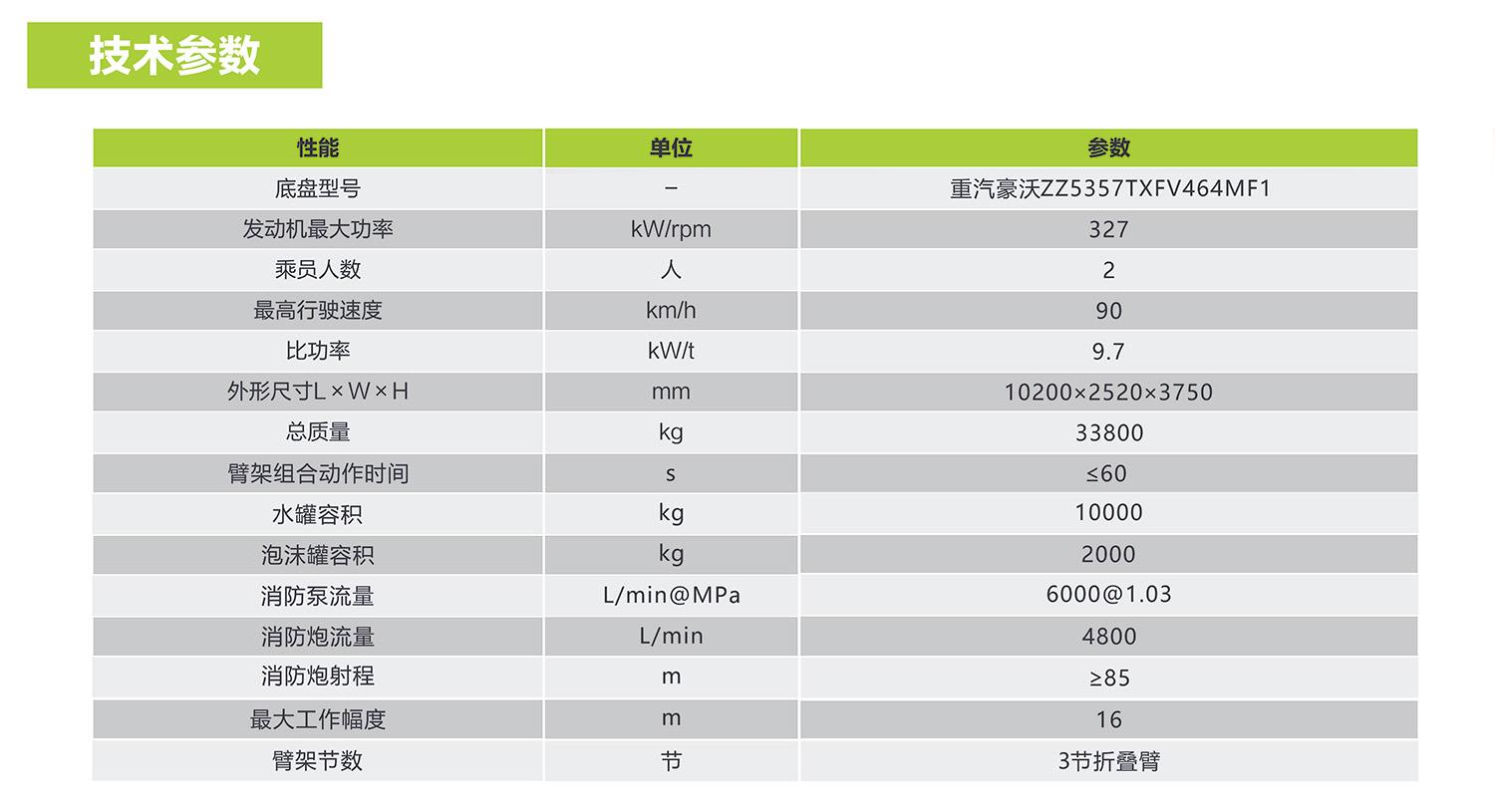 必发集团(股份)有限公司-官方网站