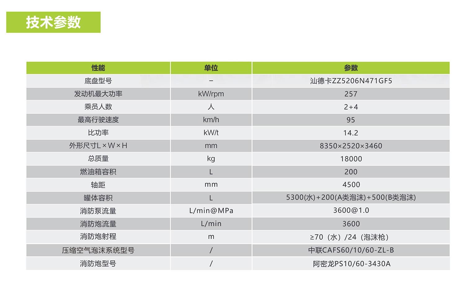 必发集团(股份)有限公司-官方网站