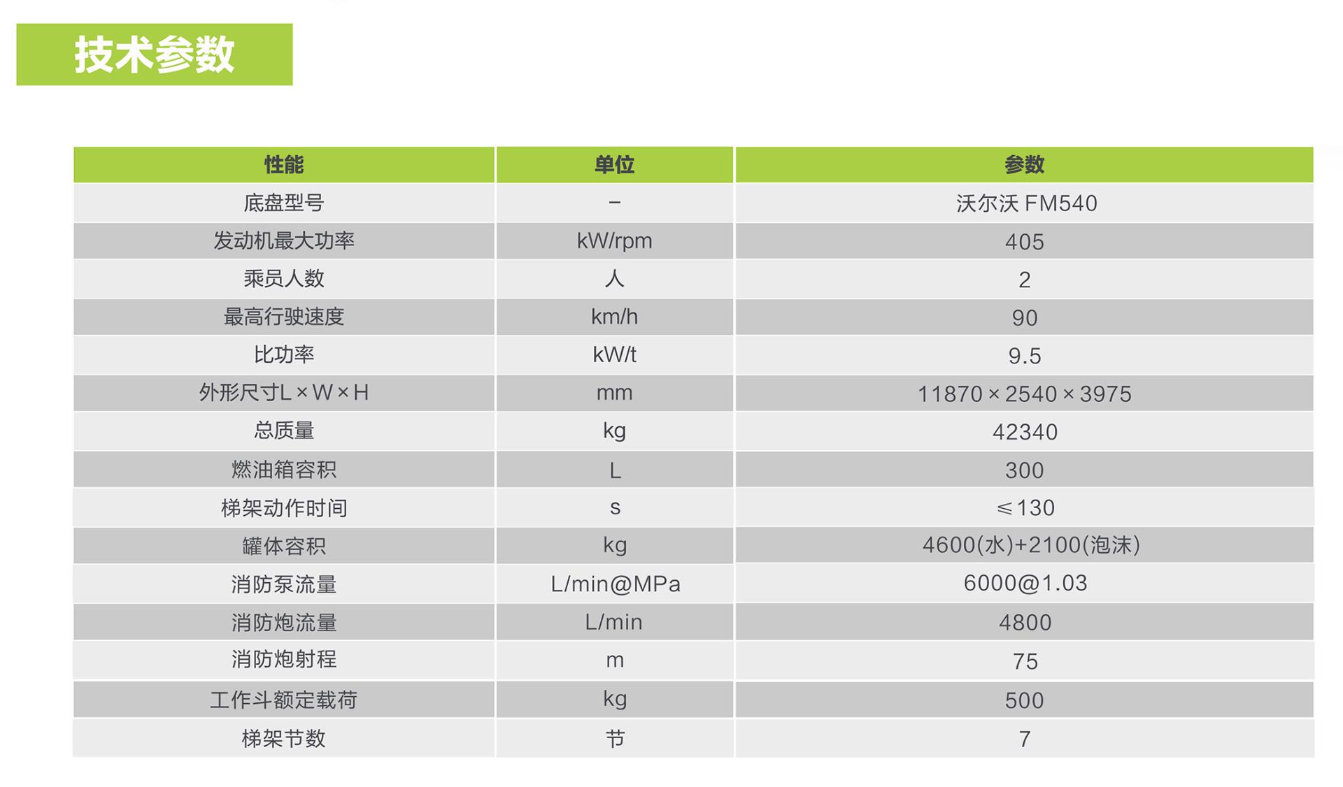 必发集团(股份)有限公司-官方网站