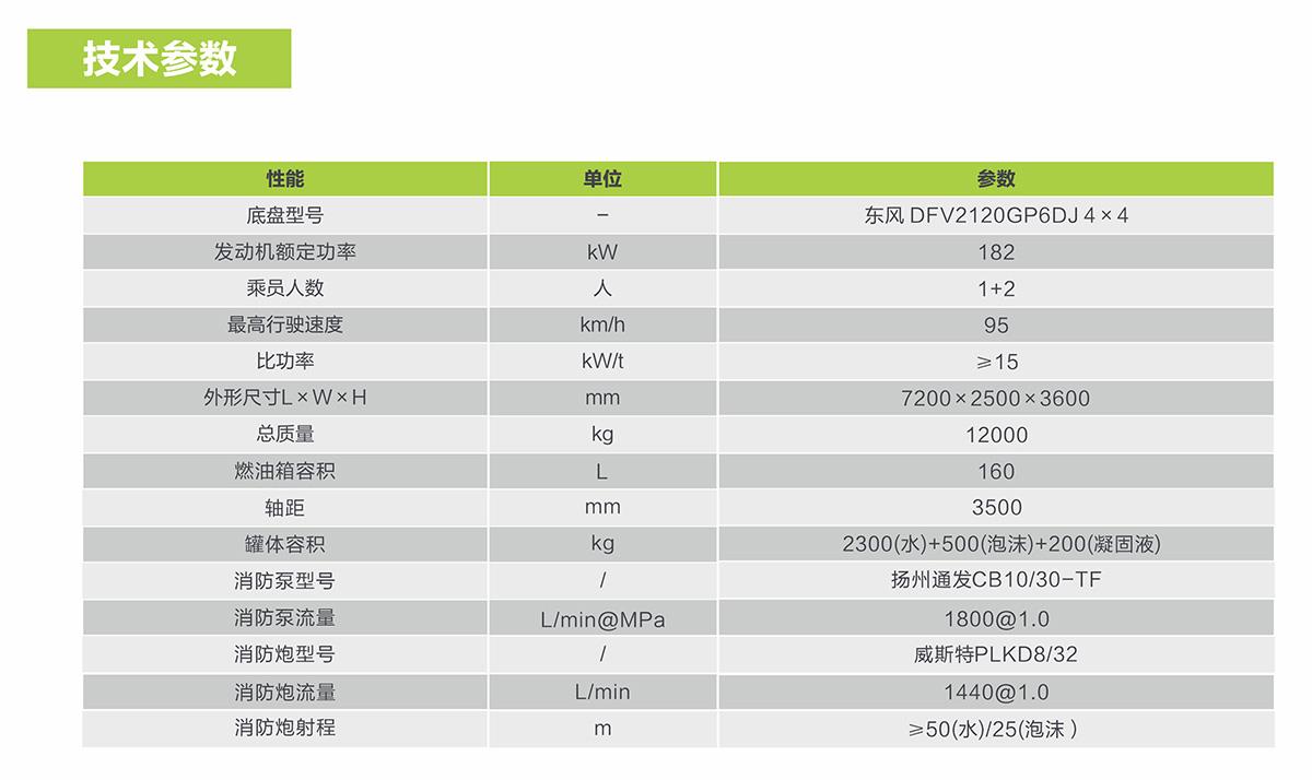 必发集团(股份)有限公司-官方网站