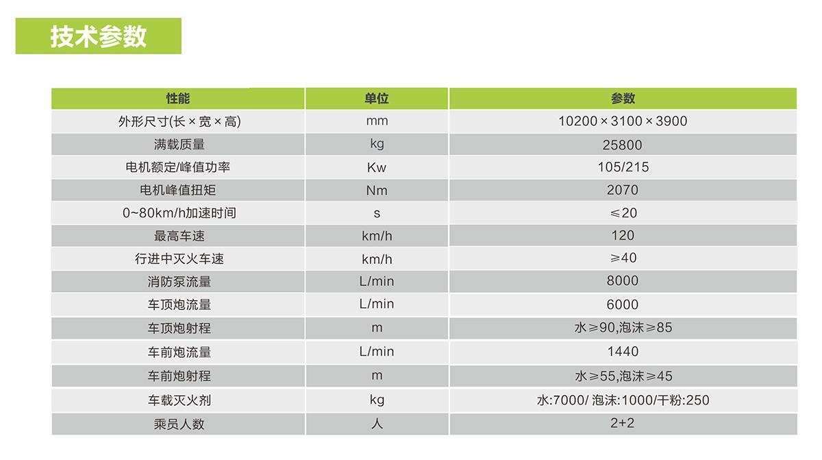 必发集团(股份)有限公司-官方网站