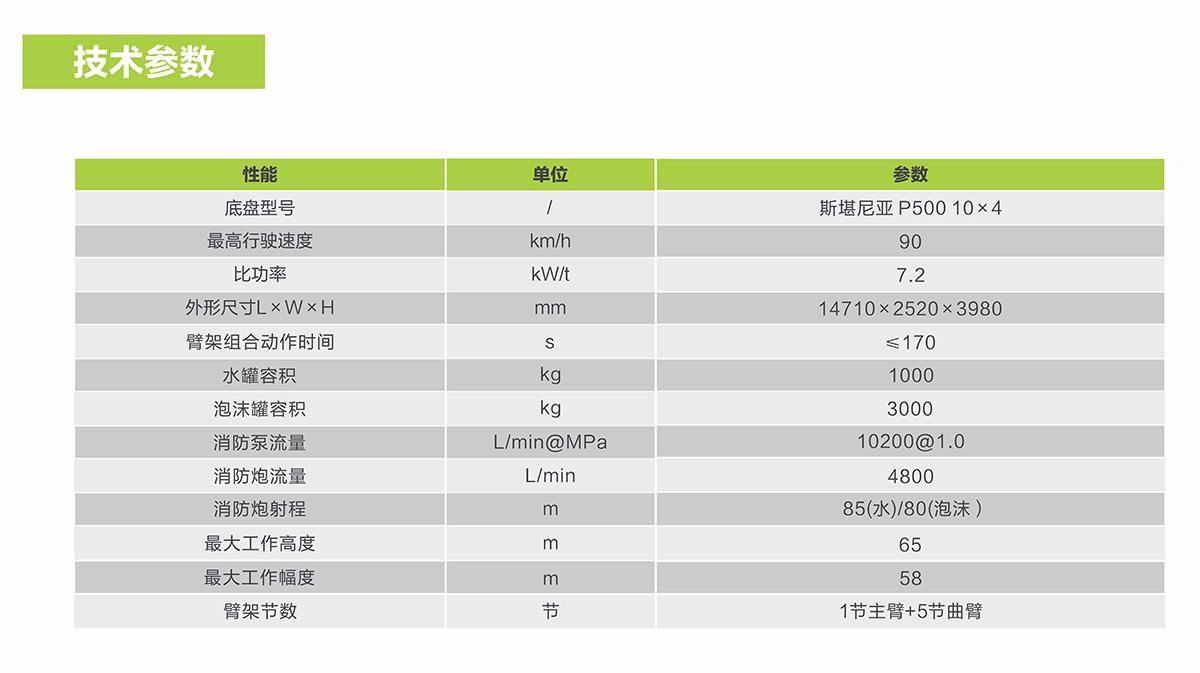 必发集团(股份)有限公司-官方网站