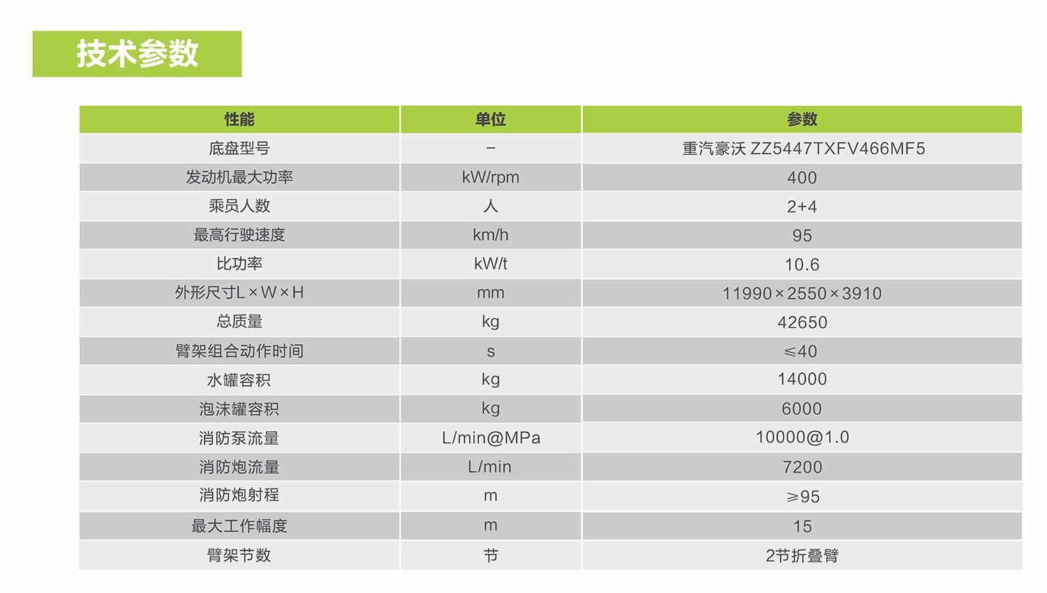 必发集团(股份)有限公司-官方网站