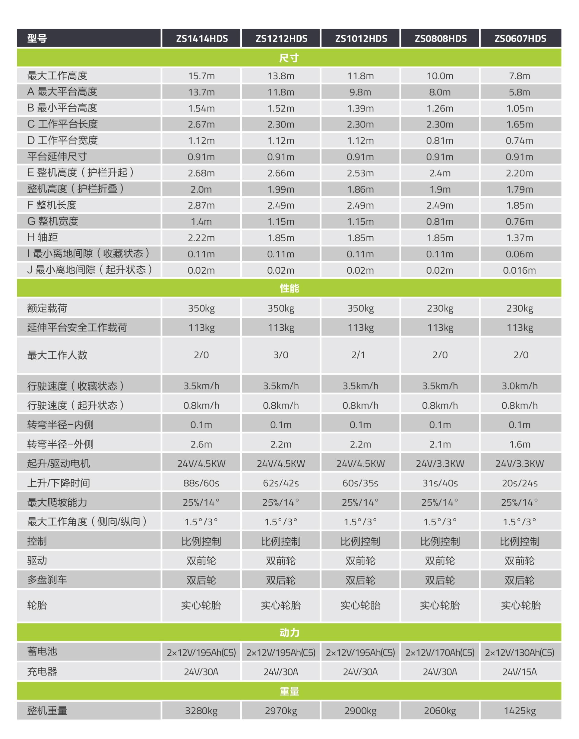 必发集团(股份)有限公司-官方网站