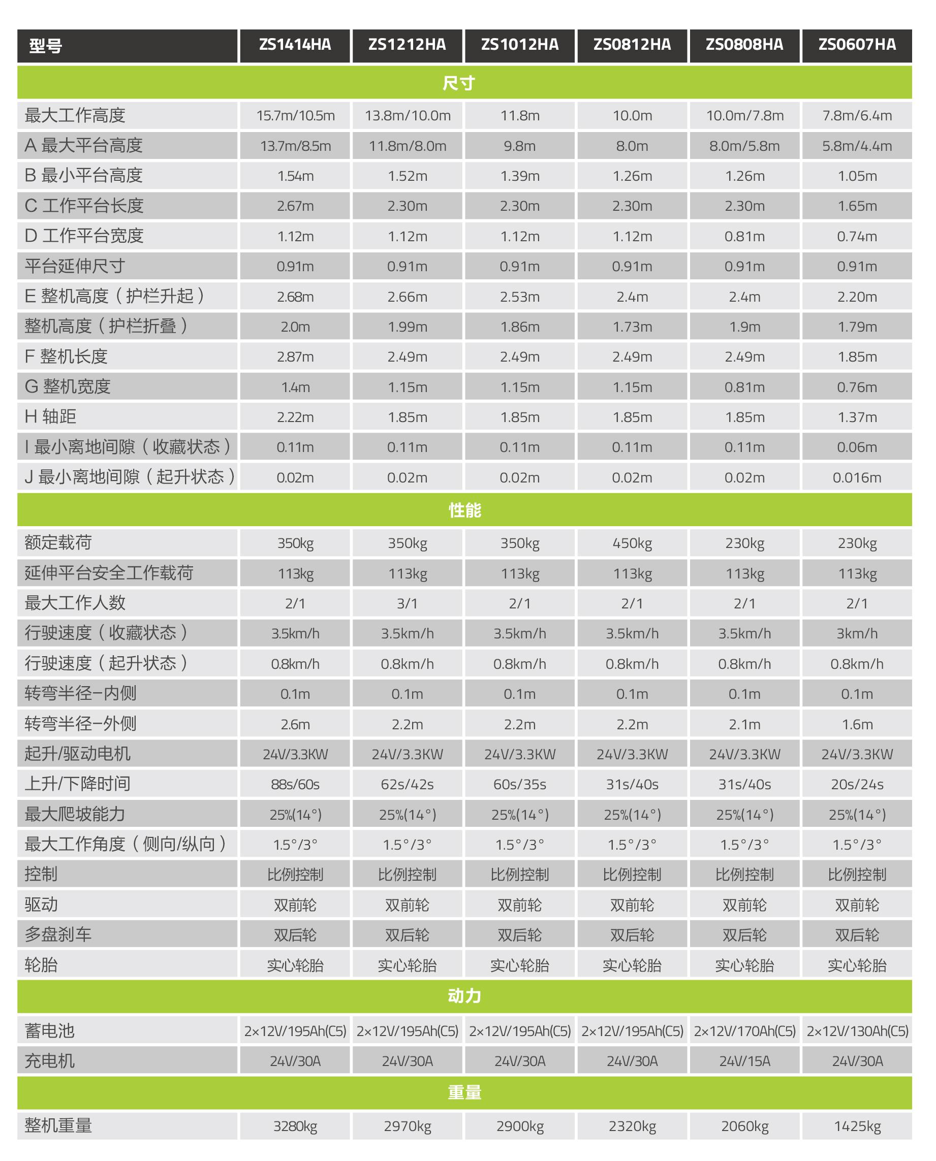 必发集团(股份)有限公司-官方网站