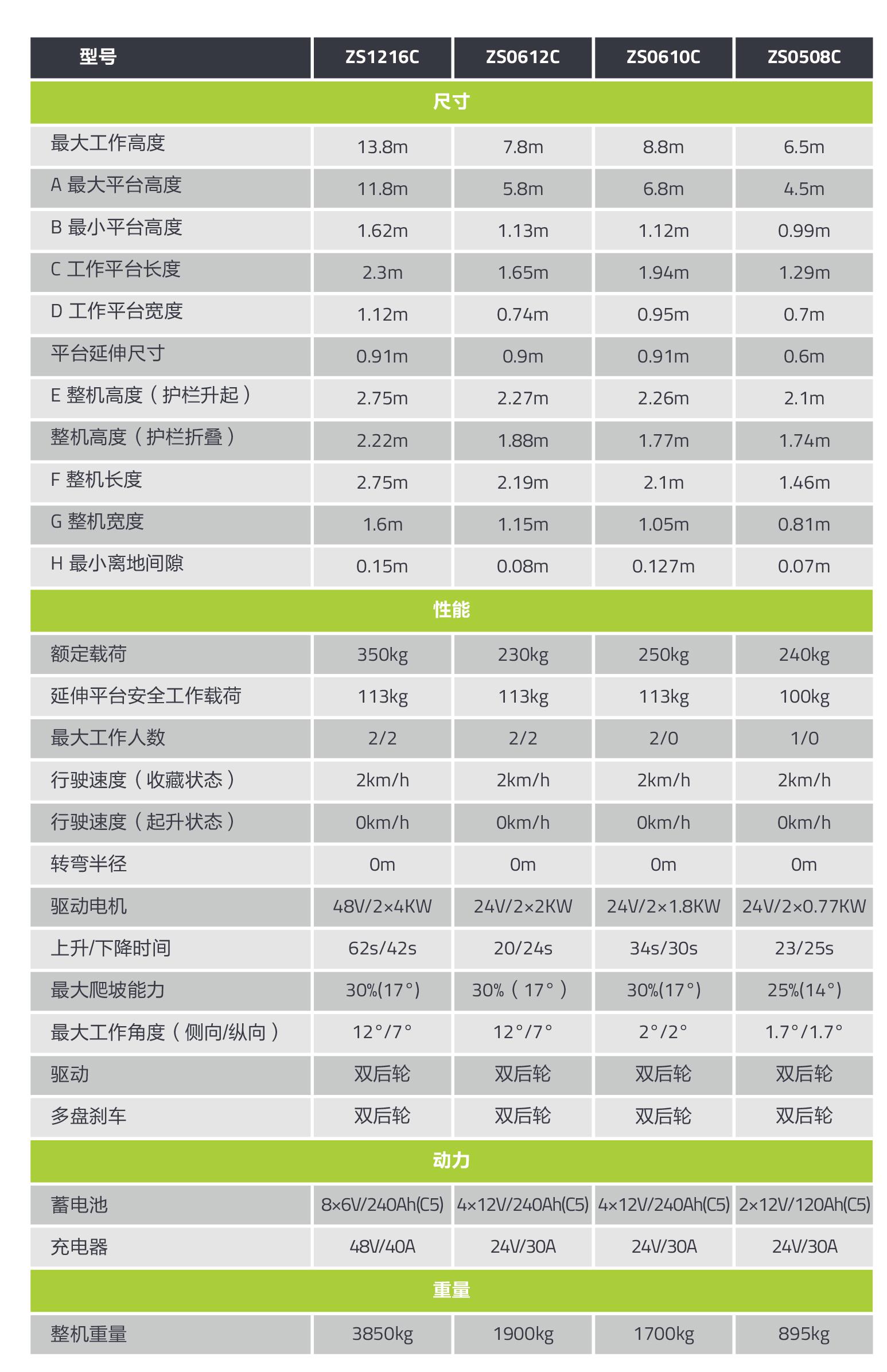必发集团(股份)有限公司-官方网站