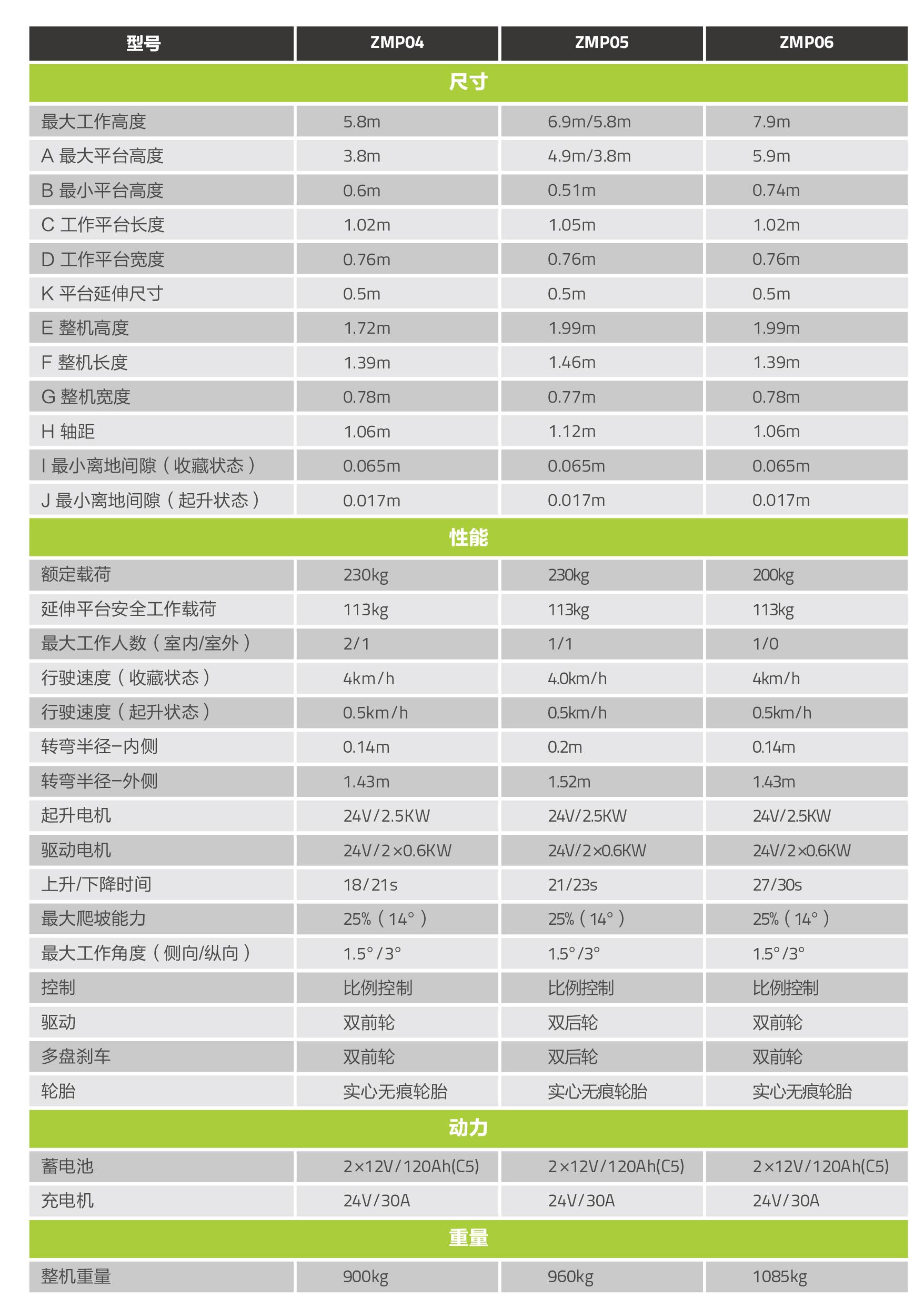 必发集团(股份)有限公司-官方网站