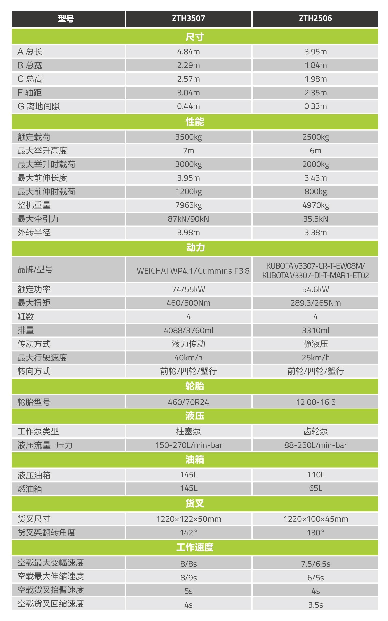 必发集团(股份)有限公司-官方网站