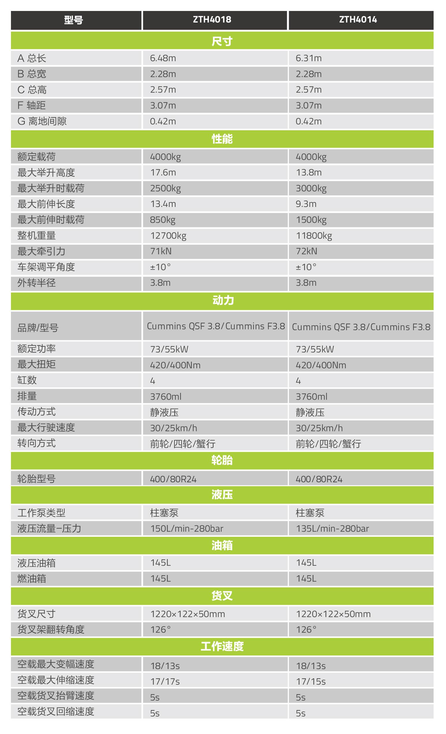 必发集团(股份)有限公司-官方网站