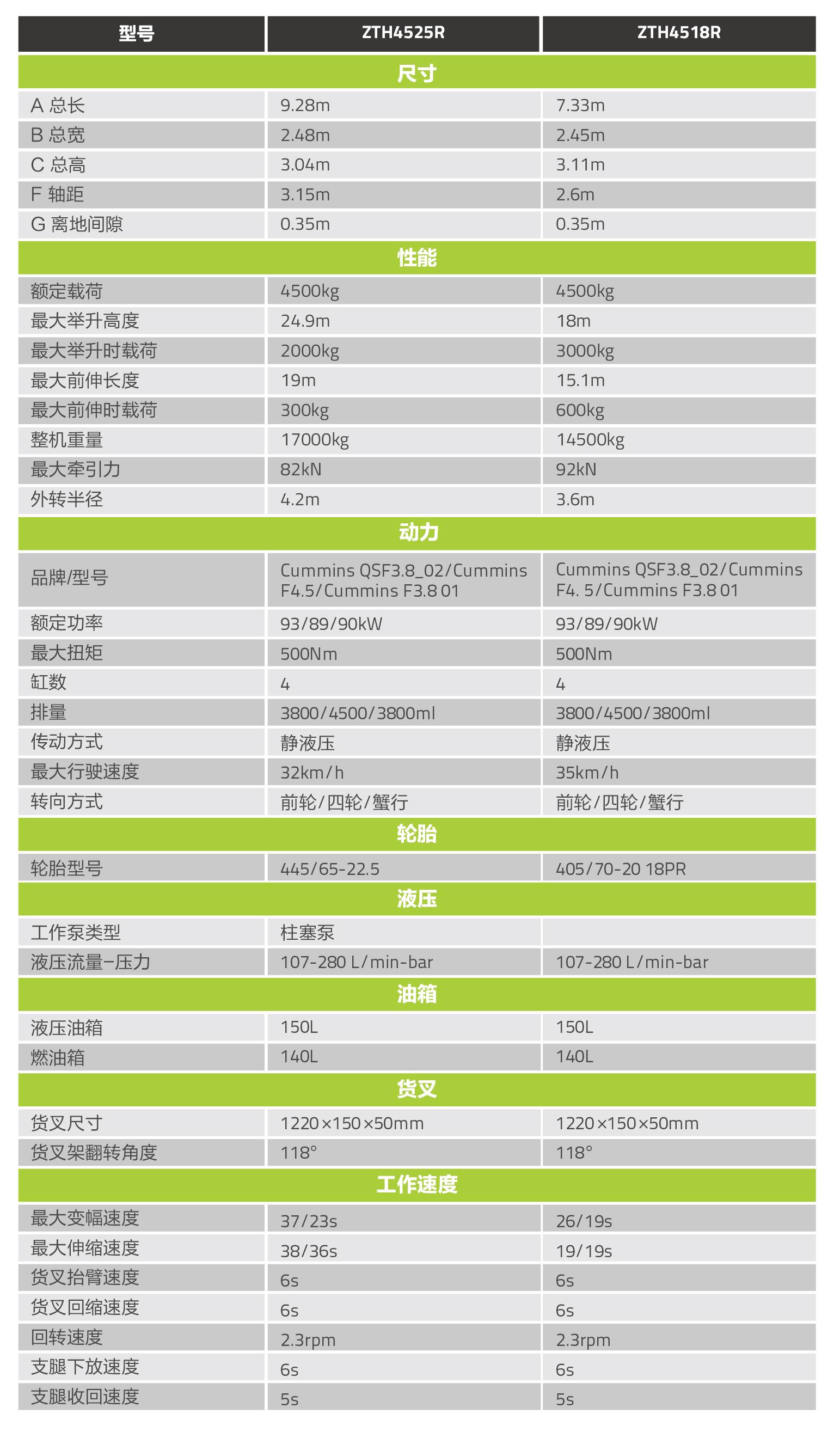 必发集团(股份)有限公司-官方网站