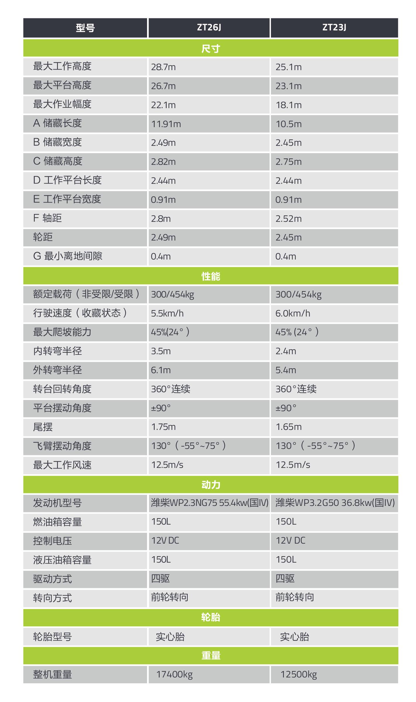 必发集团(股份)有限公司-官方网站